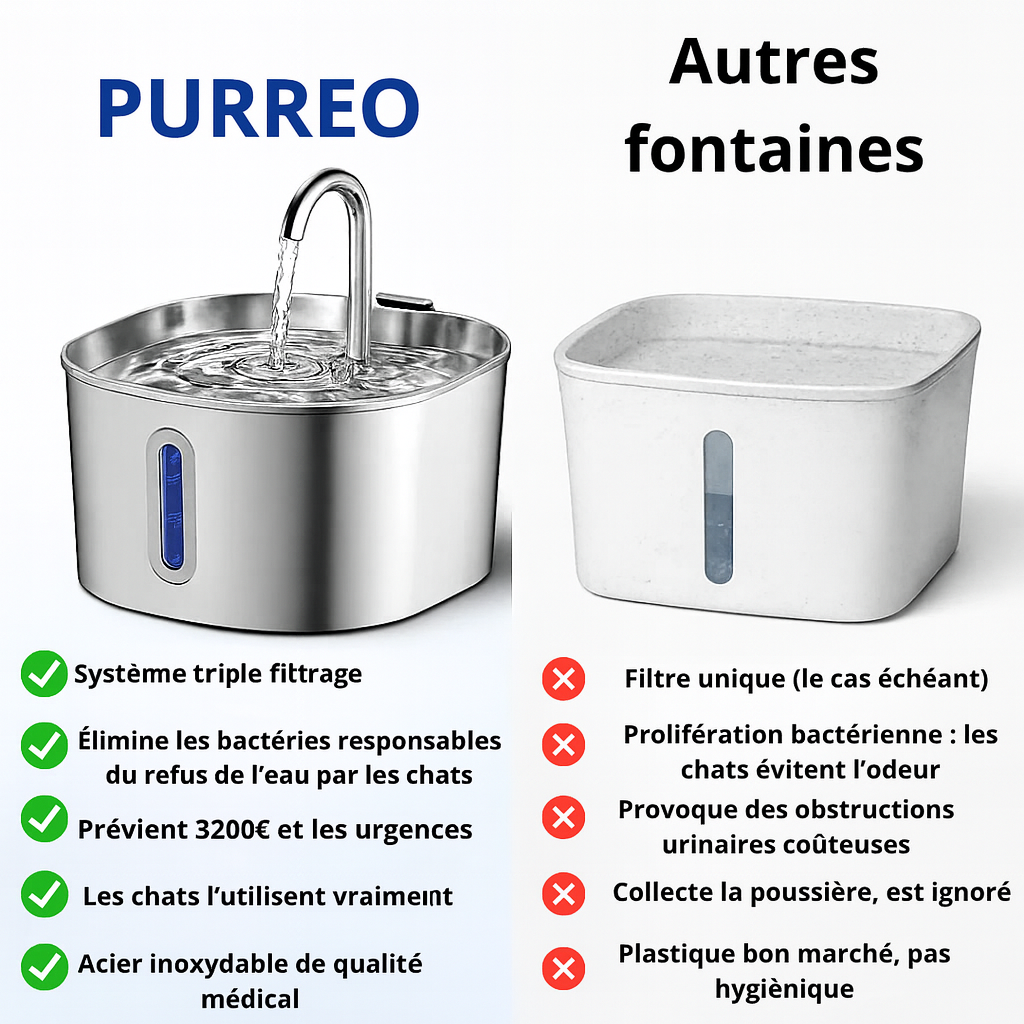 Protégez votre chat des infections urinaires, des calculs et des maladies rénales avec PURRÉO™
